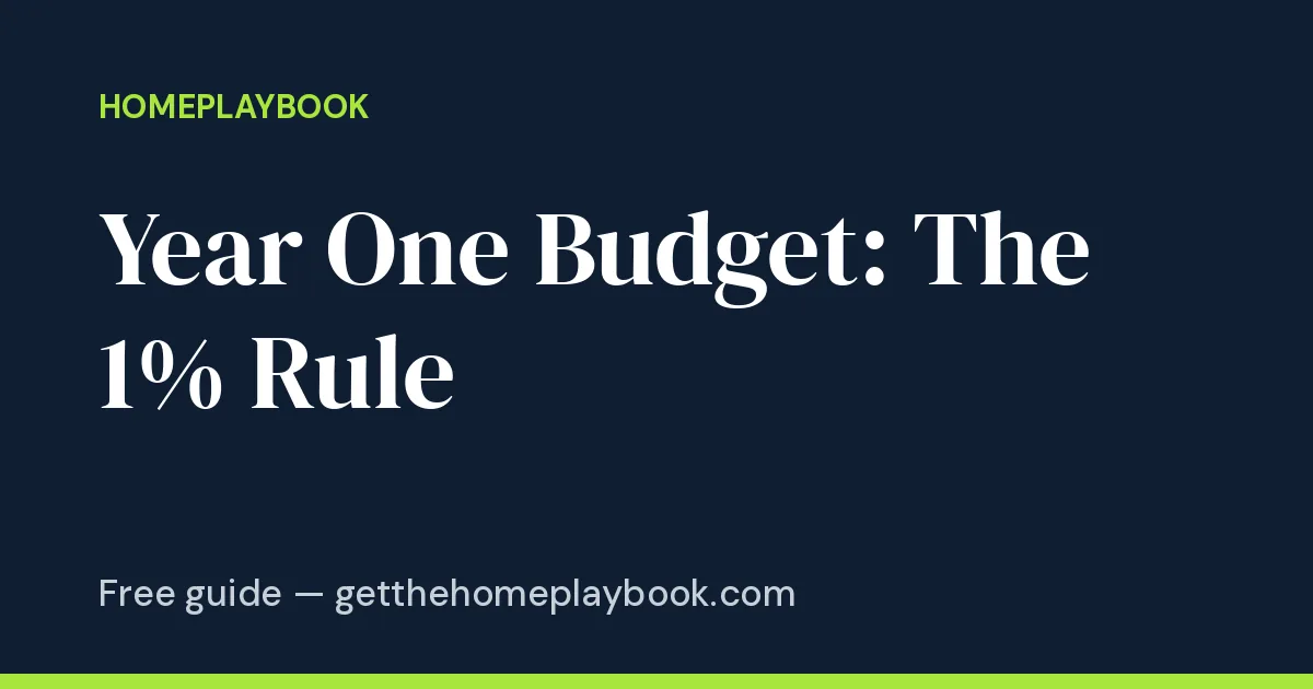 Home maintenance budget for the first year showing the 1 percent rule and monthly cost breakdown